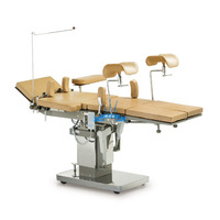 Operating tables